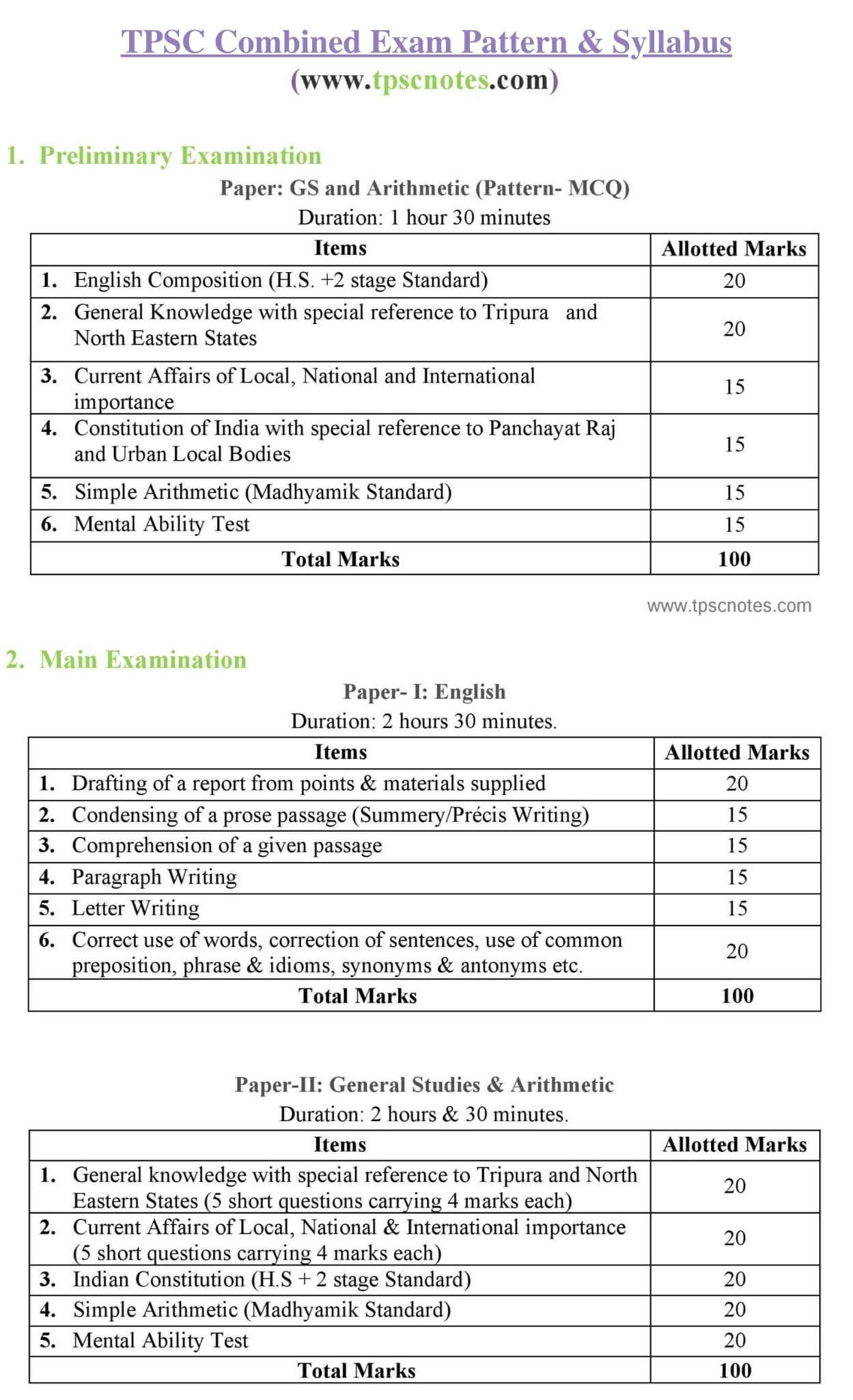 TPSC Supervisor (ICDS) Exam Pattern & Syllabus 2021-22